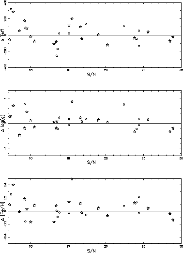 \begin{figure}
\resizebox {8cm}{!}{\includegraphics{paper1fig8.ps}}\end{figure}