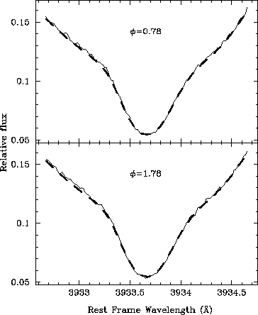 \begin{figure}
\resizebox {\hsize}{!}{\includegraphics{fig3.ps}}\end{figure}